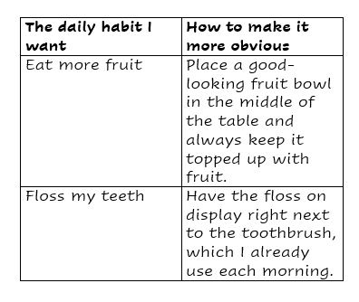 Step 3- Make positive habits easier